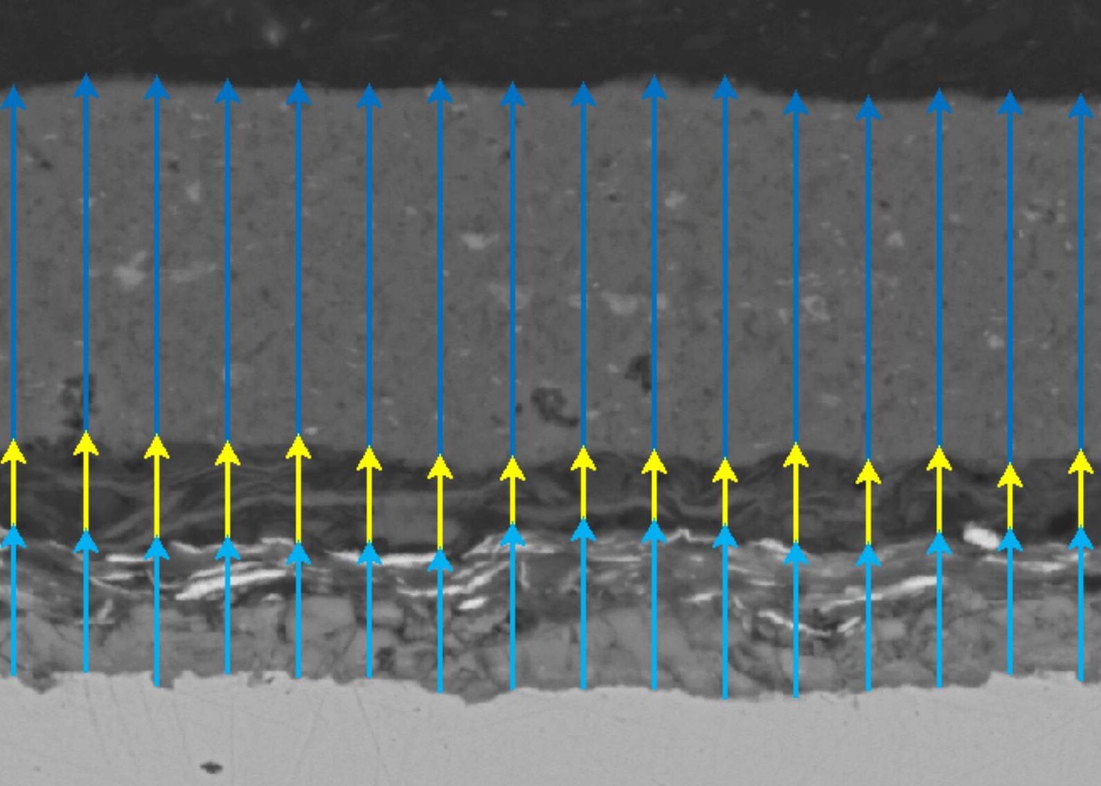 Material Cross Sections